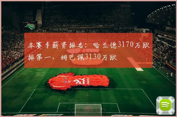 本赛季薪资排名：哈兰德3170万欧排第一，姆巴佩3130万欧